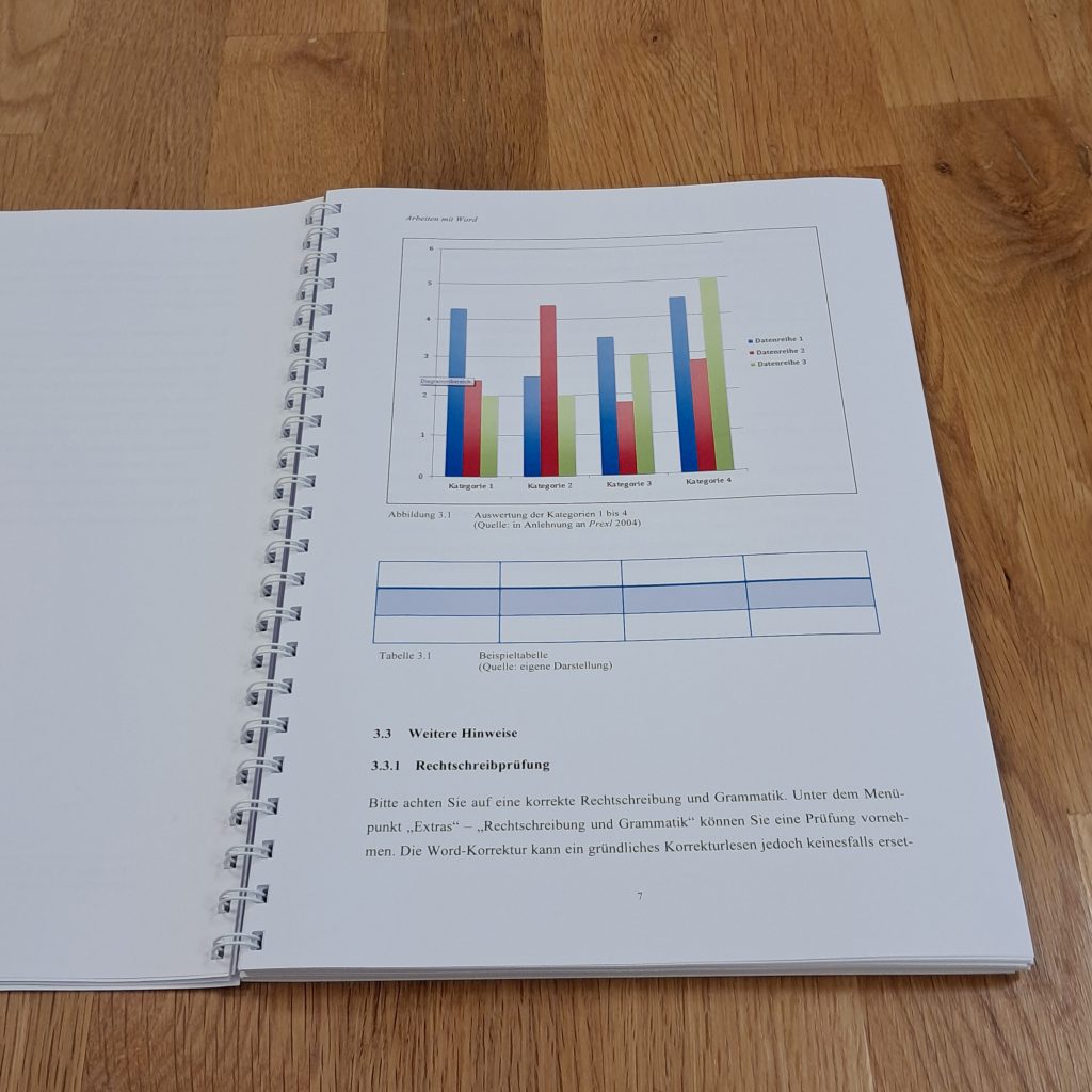 Abbildung Abschlussarbeit Drahtkammbindung offen